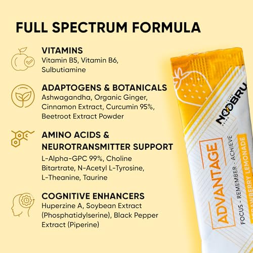 11 ingredientes activos para el cerebro