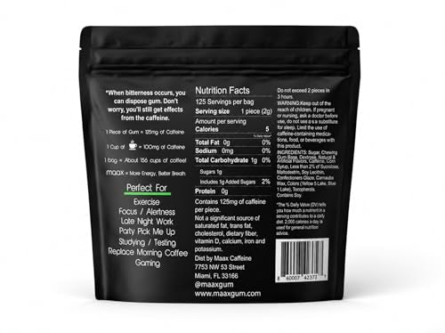 125mg de cafeína por chicle