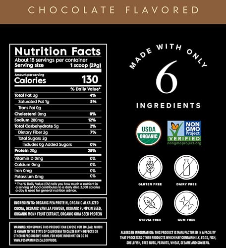 18 porciones de energía saludable