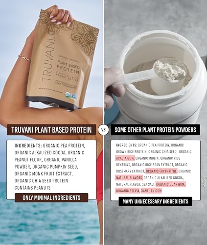 20g de proteína por porción