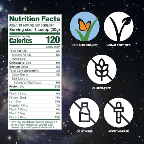 20g de proteína por porción