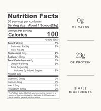 23g de proteína limpia diaria