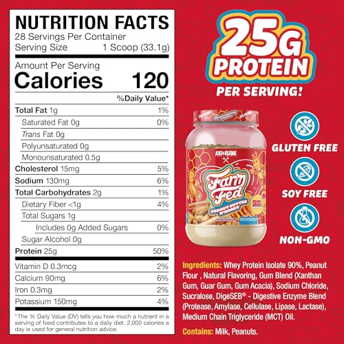 25g de proteína por porción para tus músculos