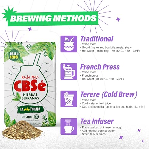 500 g de té CBSé