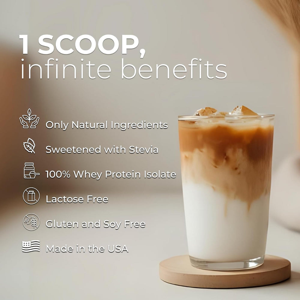 About Time proteína con café