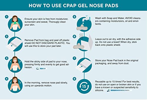accesorio esencial para CPAP