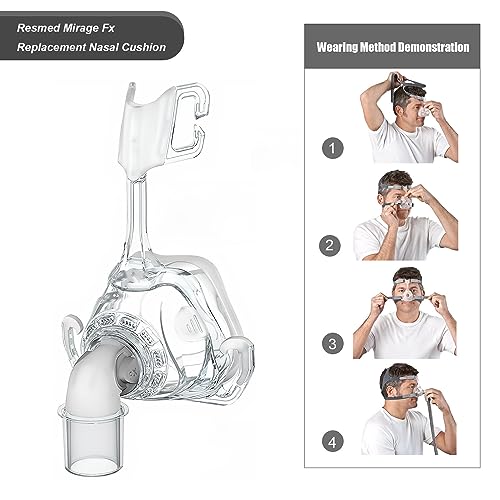 accesorio esencial para terapia CPAP