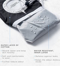 accesorio para bolsa de ostomía discreto