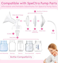 accesorios compatibles para extractores de leche