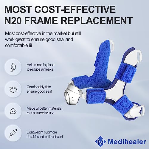 Accesorios CPAP para mejor ajuste