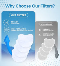 accesorios cpap resplabs para salud