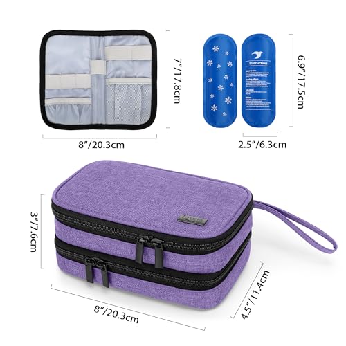 Accesorios esenciales para cuidado de diabetes