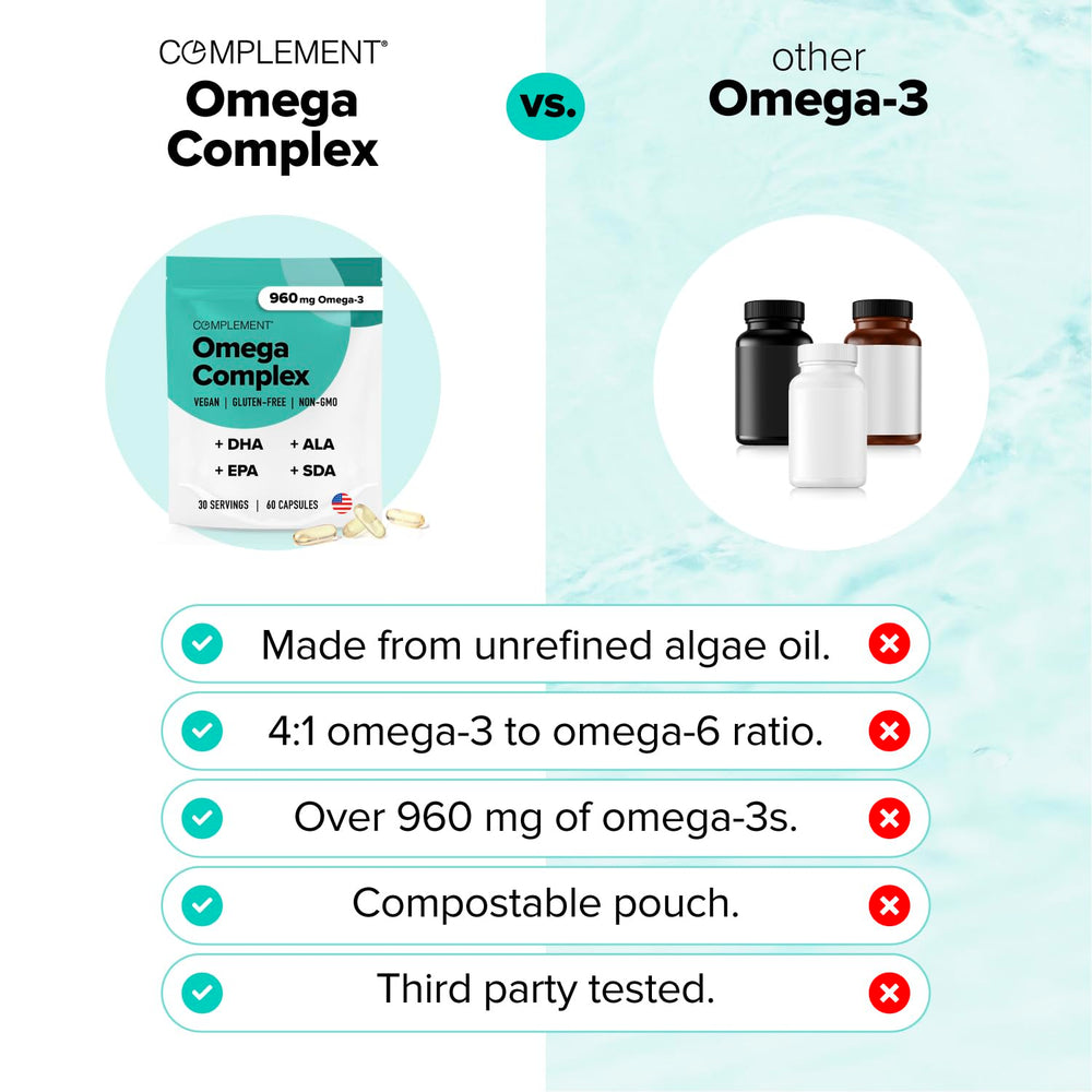 Aceite de pescado Complement 60 cápsulas