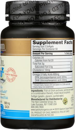 aceite de pescado Spectrum 1000mg calidad