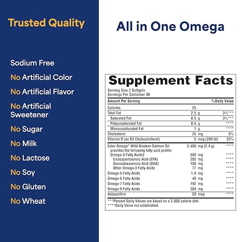 Aceite de salmón con Omega completo