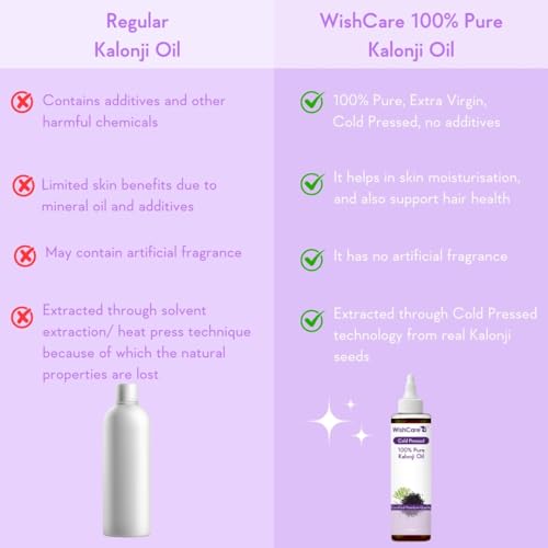 aceite de semilla negra 200ml WishCare
