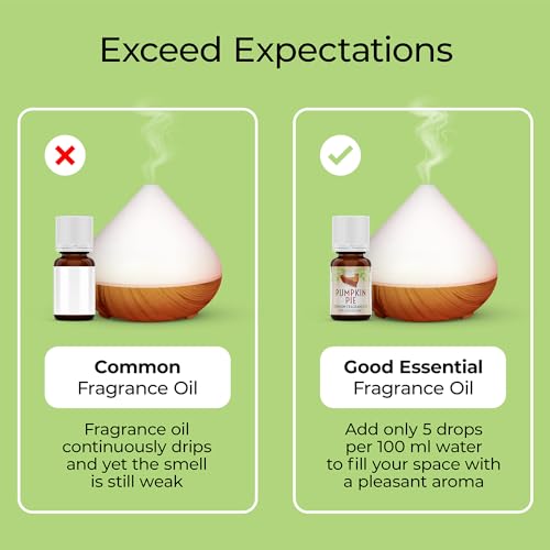 aceite esencial para difusores
