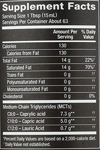 Aceite MCT Nutiva 32 oz para energía