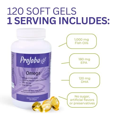 Ácidos grasos esenciales Omega-3