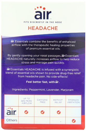 Air Headache 12 piezas para toda la familia