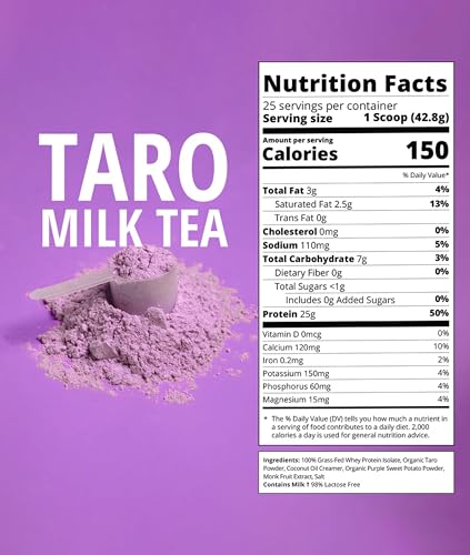 aislado de suero de leche alimentado con pasto