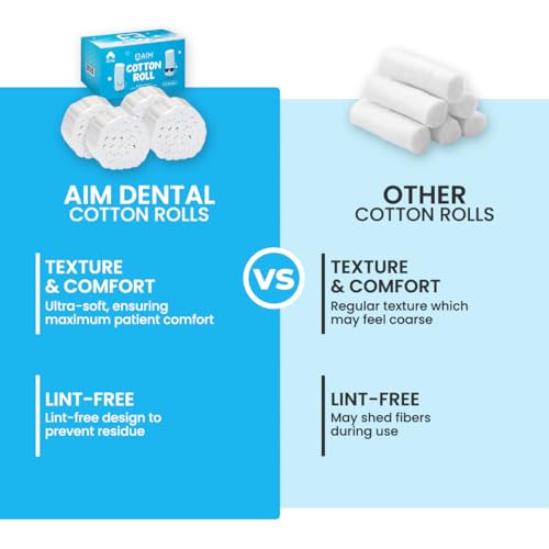 algodón dental para niños y adultos