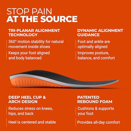 alivio de fascitis plantar con plantillas Protalus
