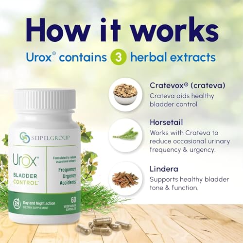 Alivio de urgencia urinaria con UROX