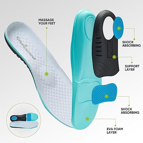Alivio para fascitis plantar en hombres