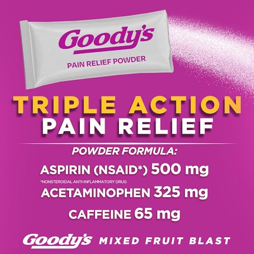 Alivio rápido de migrañas Goody's