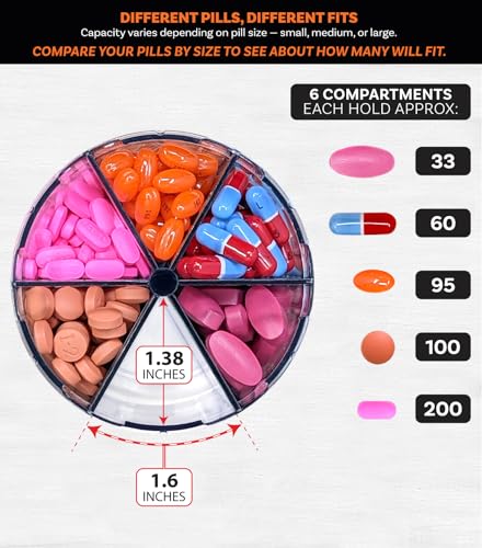 Almacenamiento seguro de vitaminas