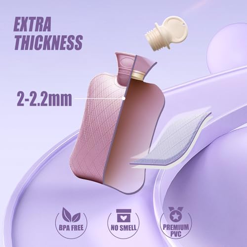Almohadilla térmica para cólicos