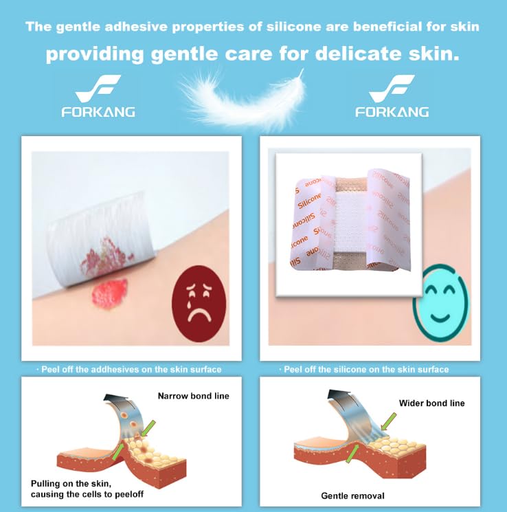 Almohadillas absorbentes y waterproof