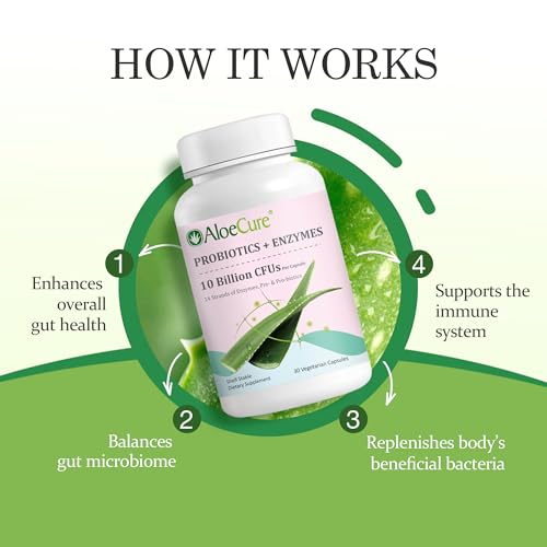 AloeCure prebióticos para equilibrio intestinal