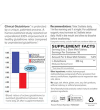 alta absorción de glutatión clínico