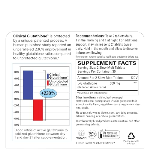 alta absorción de glutatión clínico
