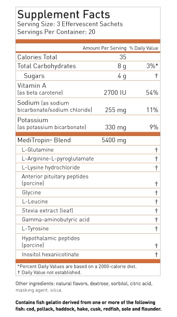 Aminoácidos antienvejecimiento de Nutraceutics
