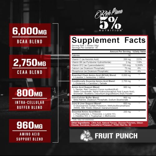 Aminoácidos en polvo 5% Nutrition