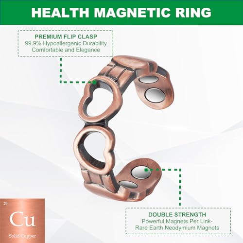 anillo magnético para mejorar circulación