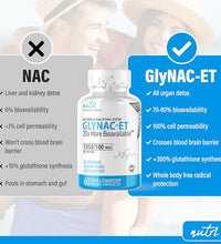 Antienvejecimiento con GlyNAC-ET