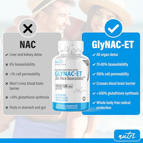 Antienvejecimiento con GlyNAC-ET