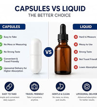 Antioxidante liposomal para bienestar