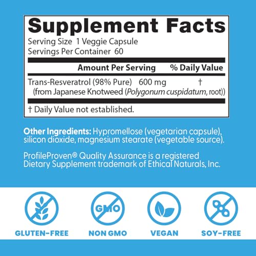 Antioxidante natural para hombres y mujeres