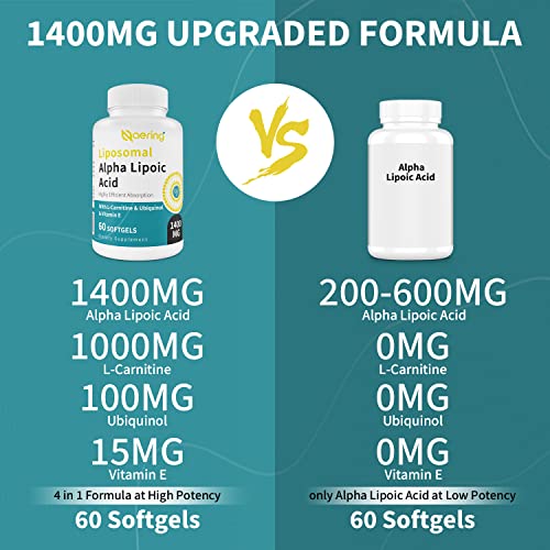 Antioxidante potente en softgels