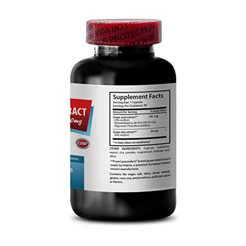 antioxidantes en cápsulas de uva