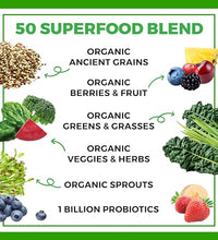 Antioxidantes naturales en polvo