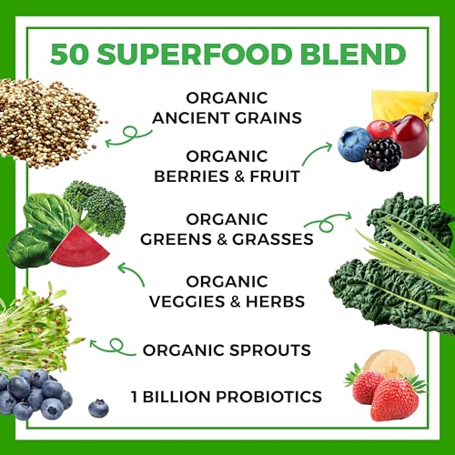 Antioxidantes naturales en polvo