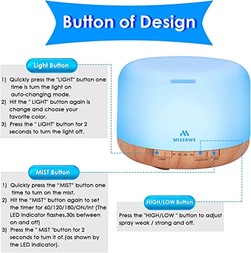 apagar automático sin agua para seguridad