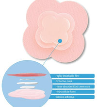 Apósitos Smith+Nephew para heridas