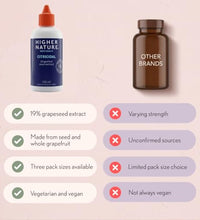 apoya la salud cardiovascular